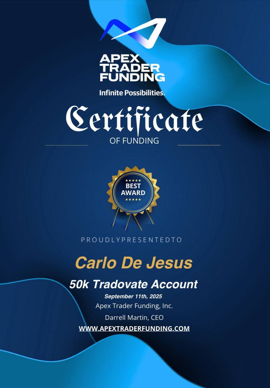 Apex Trader Funding — Certificate of Funding
