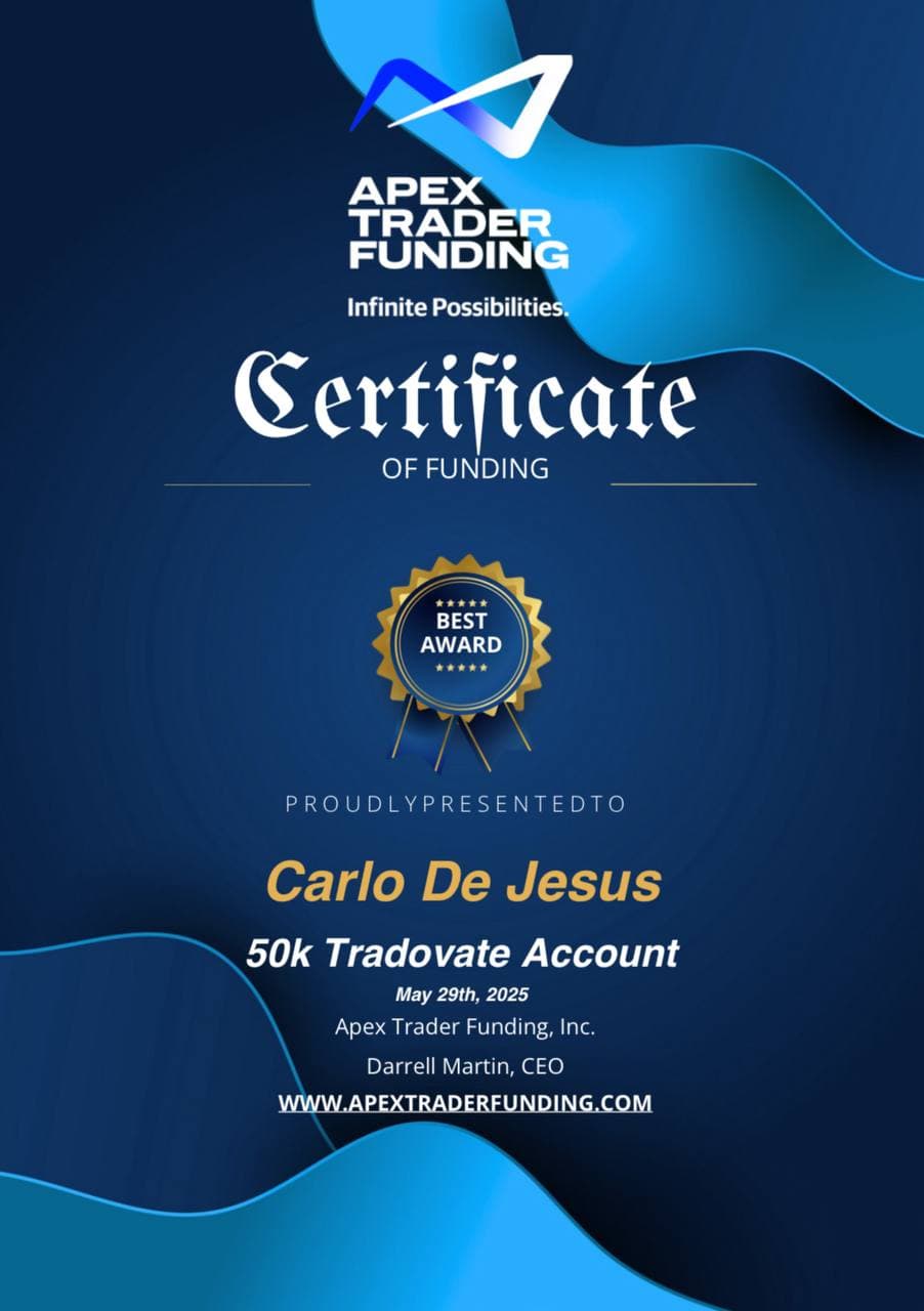 Apex Trader Funding — Certificate of Funding