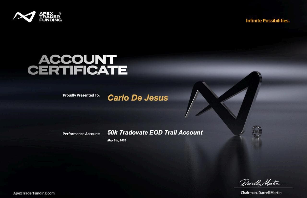 Apex Trader Funding — Account Certificate