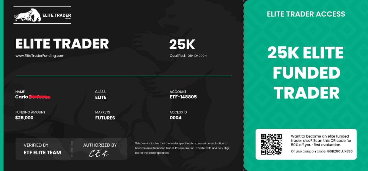 Elite Trader Funding — Elite Funded Trader