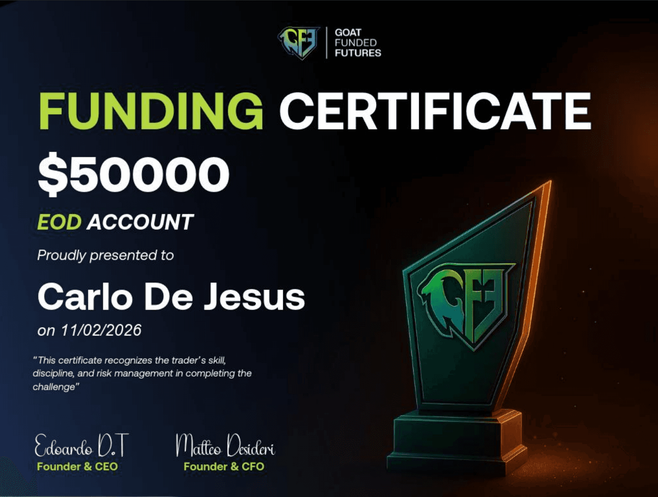 Goat Funded Futures — Funding Certificate