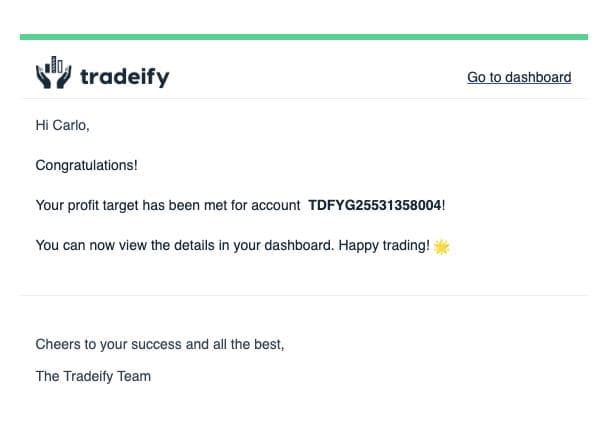 Tradeify — Profit Target Met
