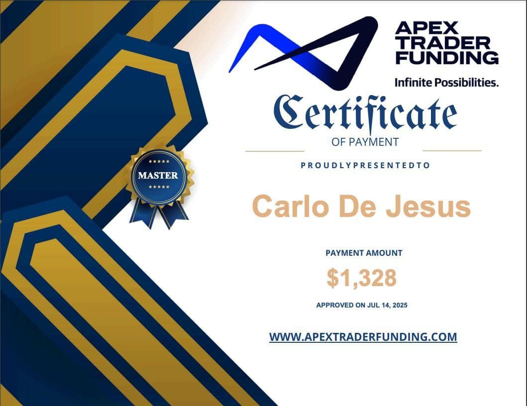 Apex Trader Funding — Certificate of Payment