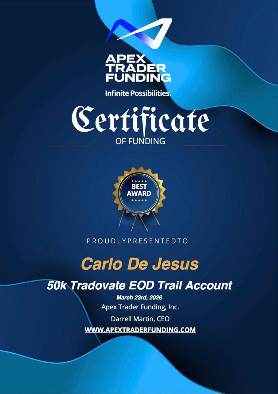 Apex Trader Funding — Certificate of Funding