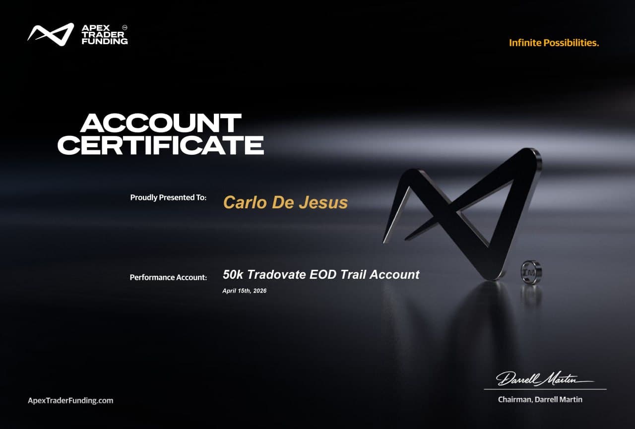 Apex Trader Funding — Account Certificate