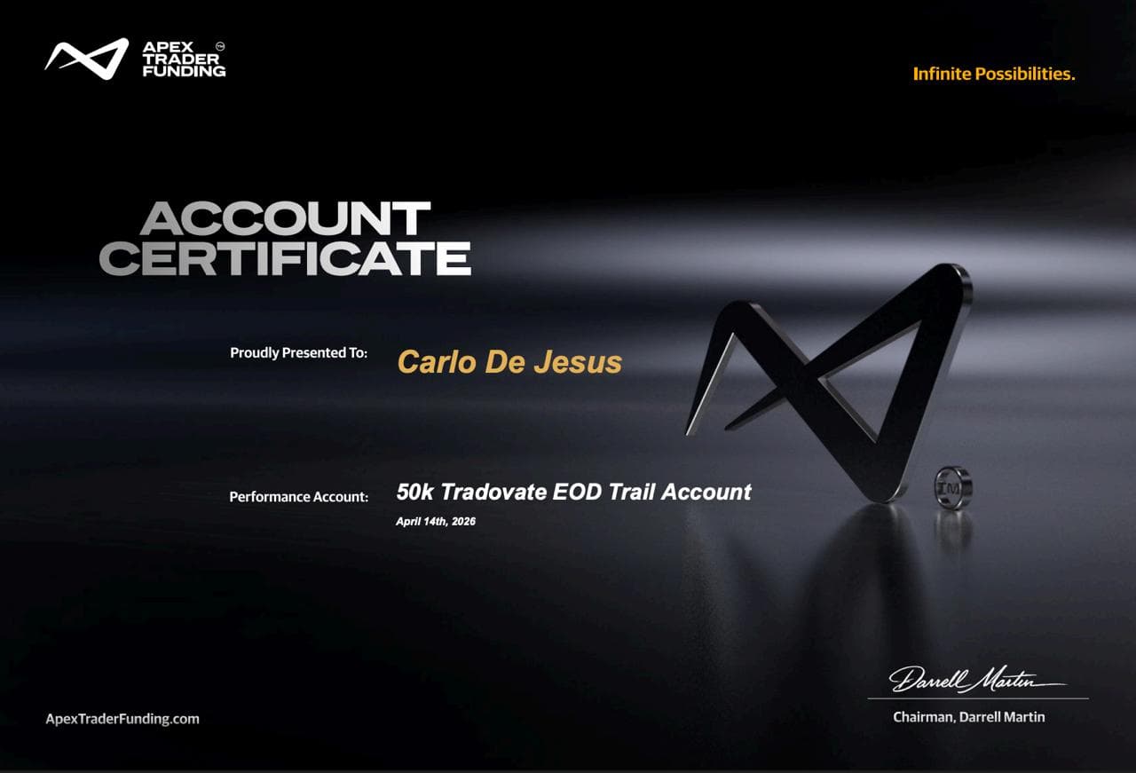 Apex Trader Funding — Account Certificate