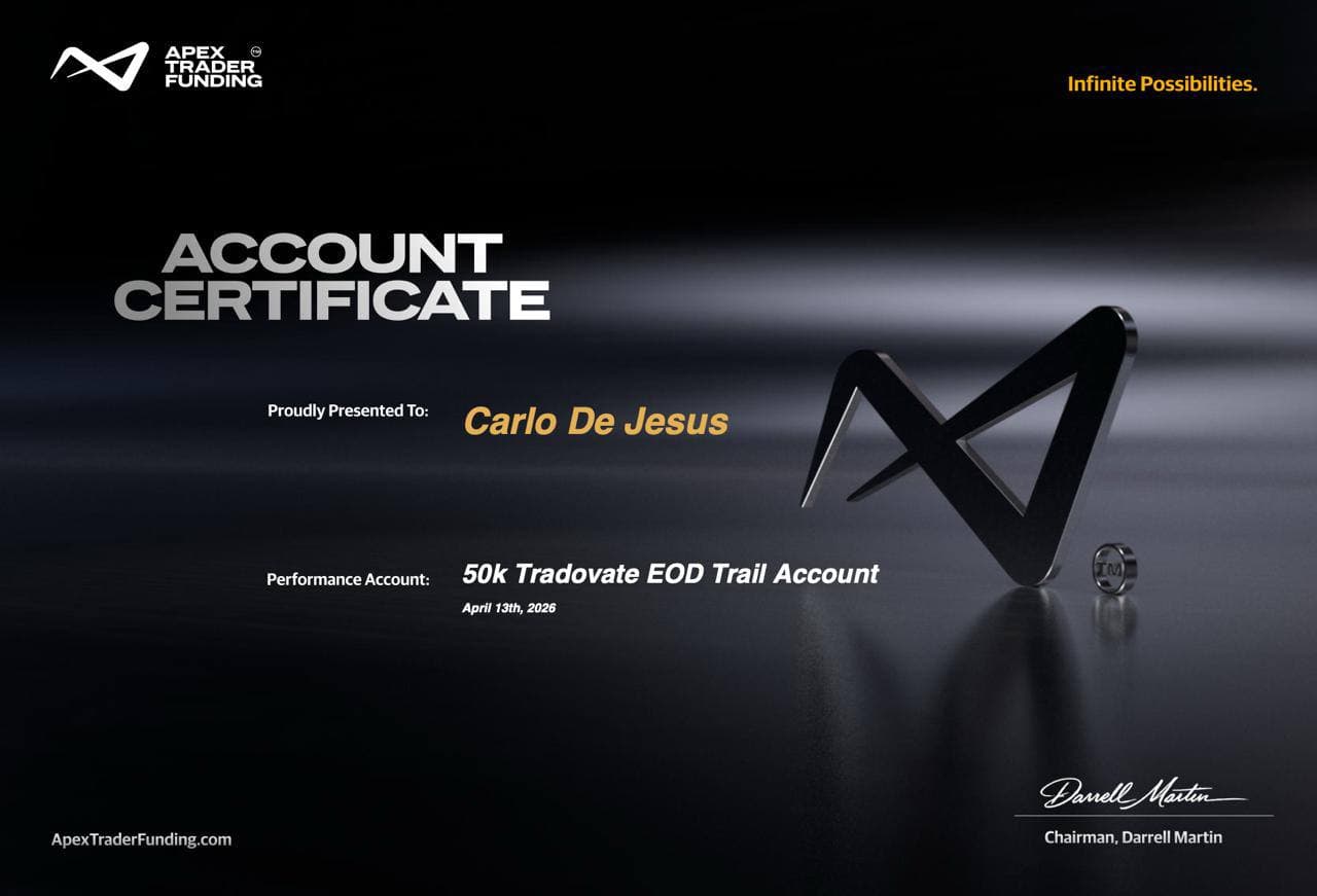 Apex Trader Funding — Account Certificate