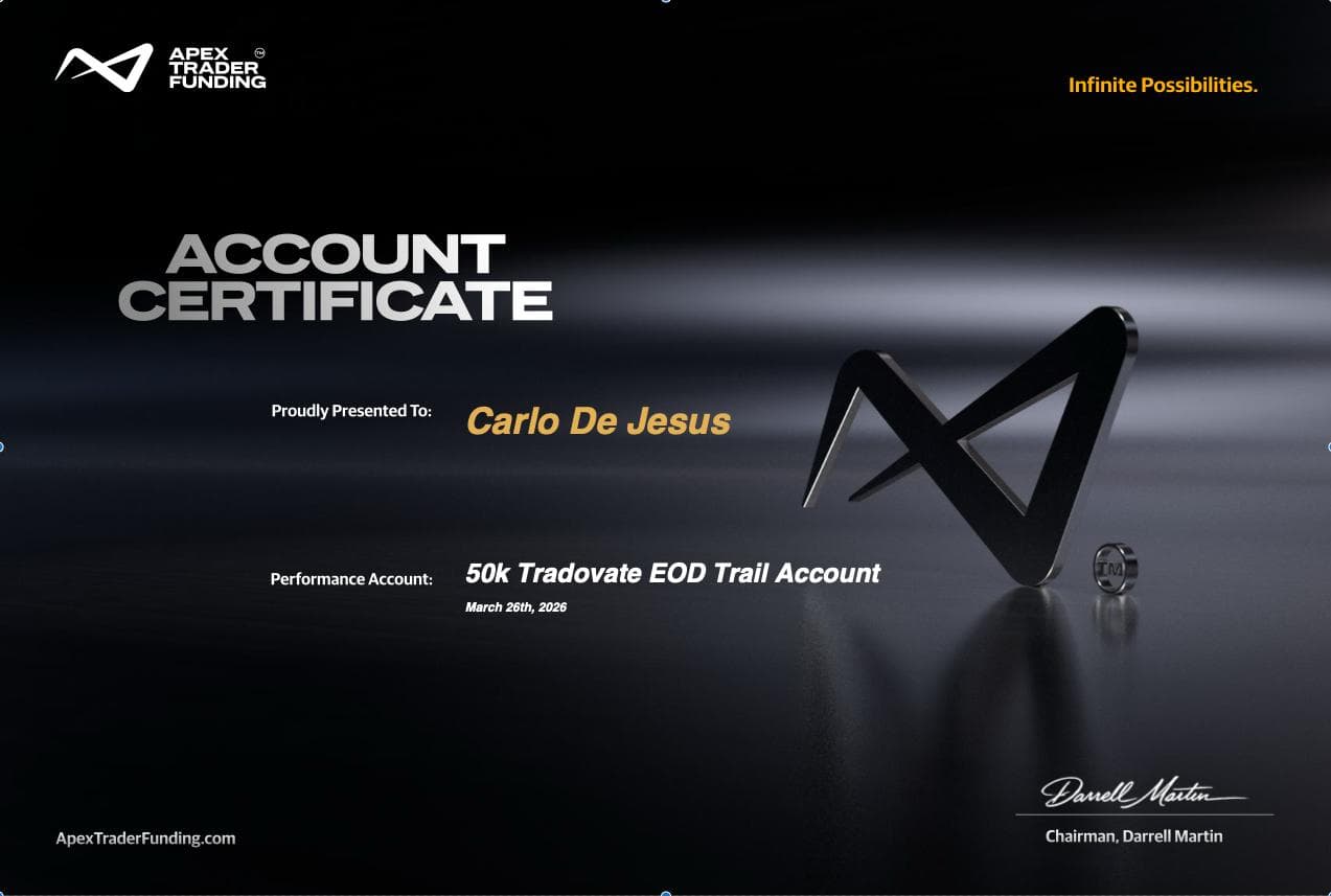 Apex Trader Funding — Account Certificate