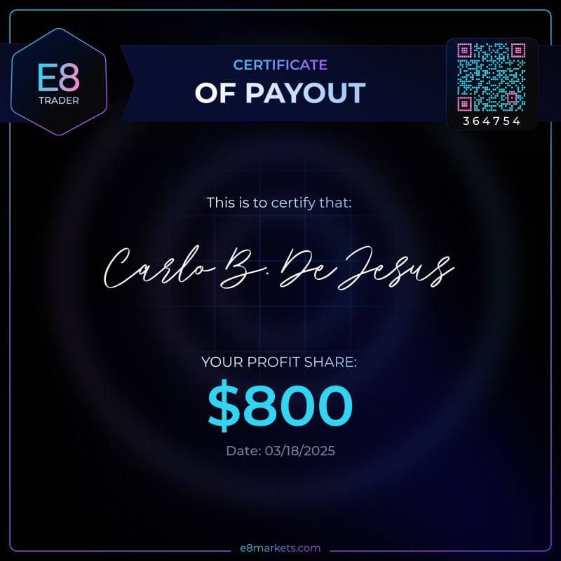 E8 Markets — Certificate of Payout