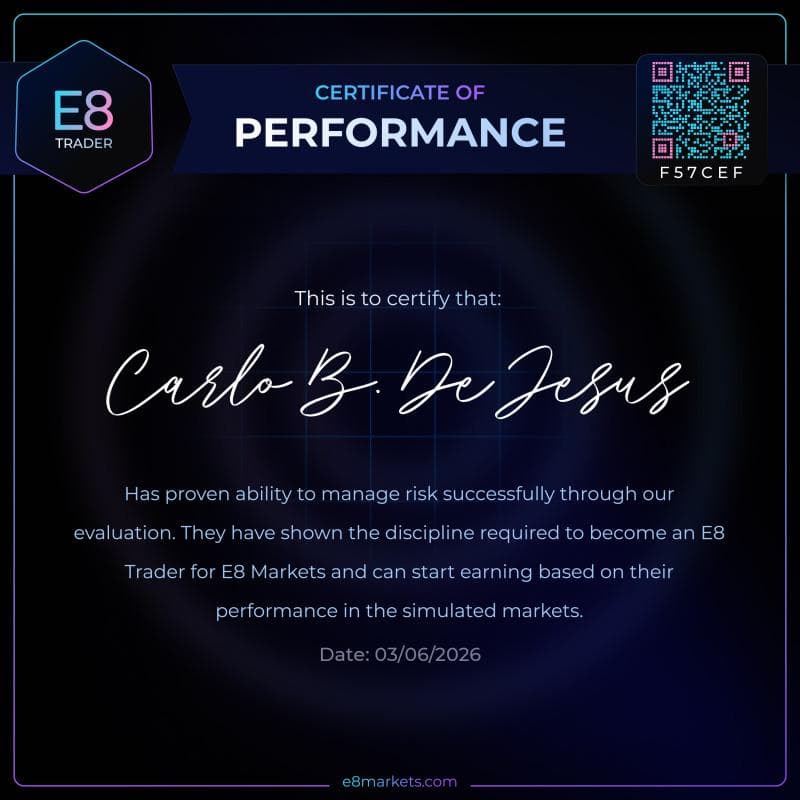 E8 Markets — Certificate of Performance