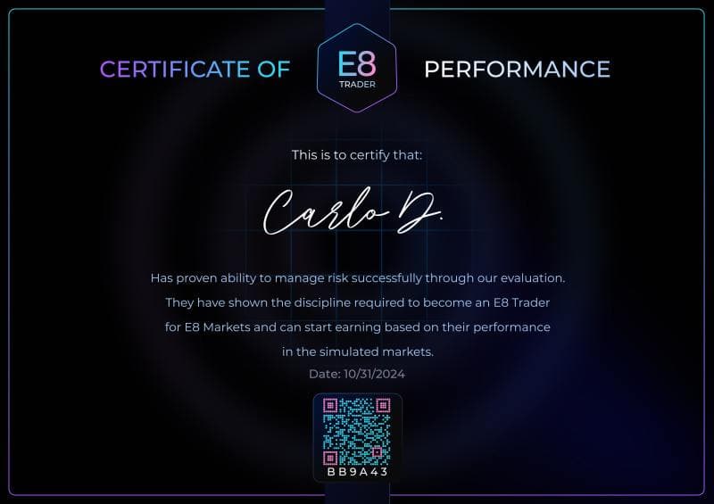E8 Markets — Certificate of Performance