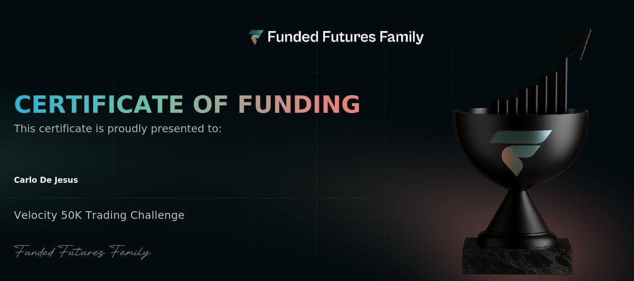 Funded Futures Family — Certificate of Funding