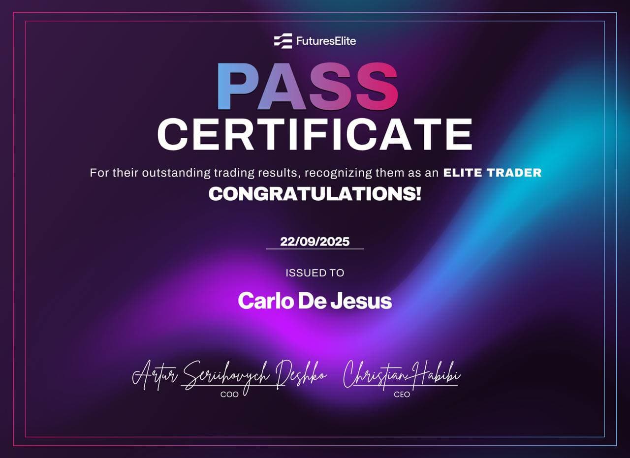 FuturesElite — Pass Certificate