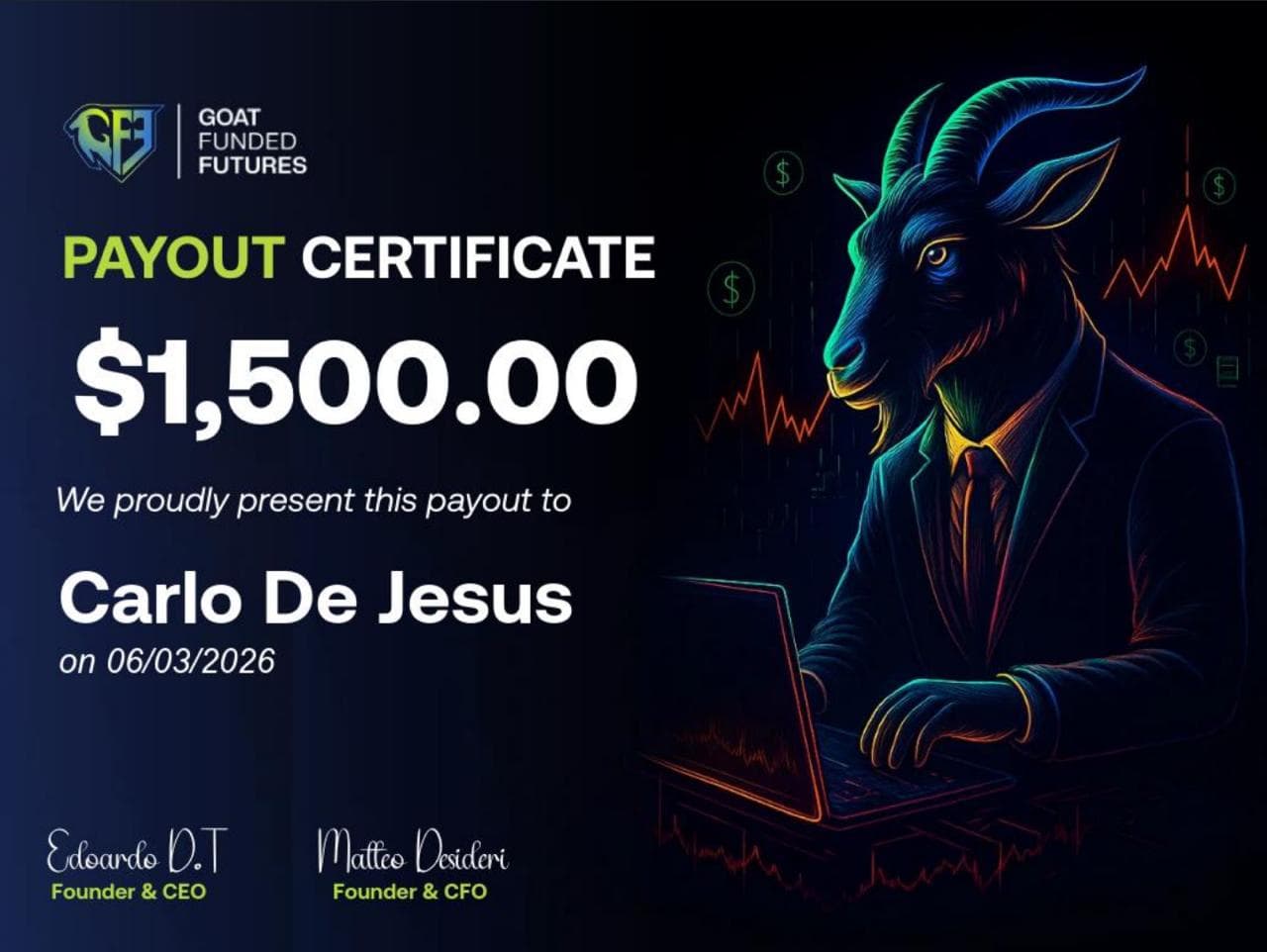 Goat Funded Futures — Payout Certificate
