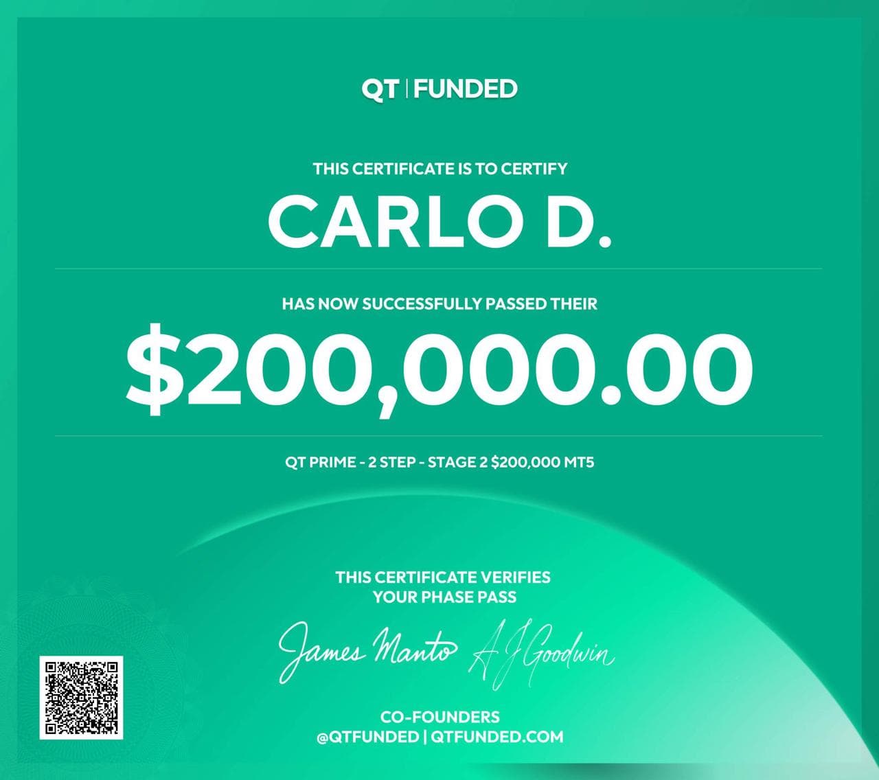 QT Funded — Phase Pass
